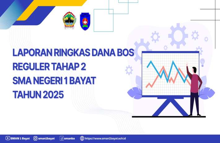 LAPORAN RINGKAS BOS REGULER TAHAP 2 SMA NEGERI 1 BAYAT TAHUN 2025